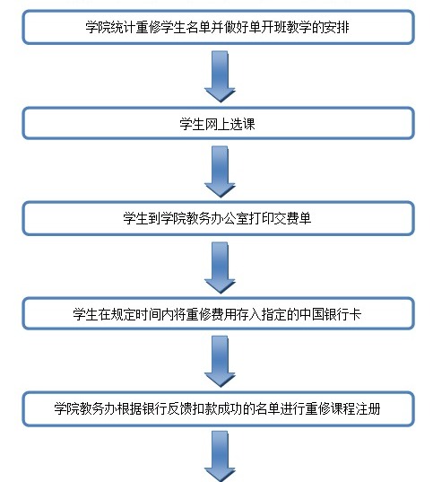 toto开奖