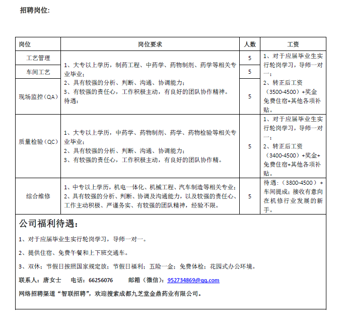 toto开奖