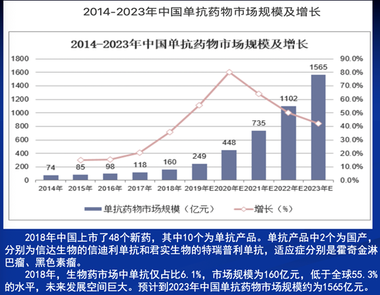 toto开奖