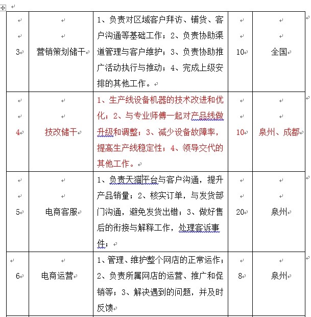 toto开奖