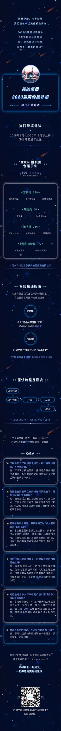toto开奖