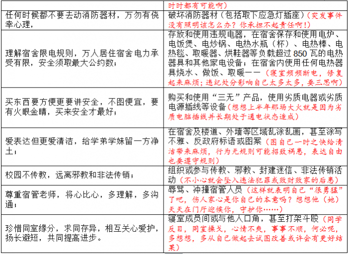 toto开奖