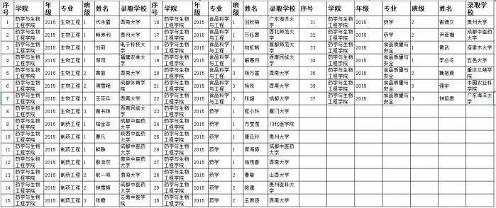 toto开奖