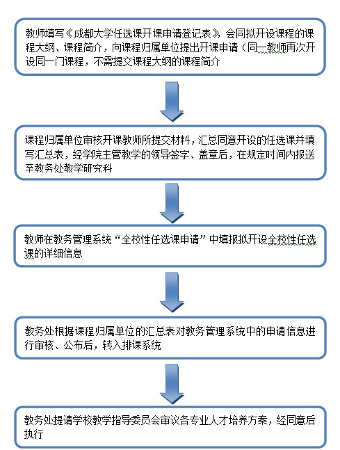 toto开奖