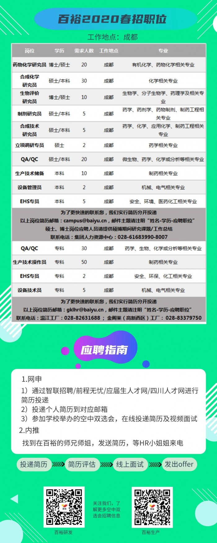 toto开奖