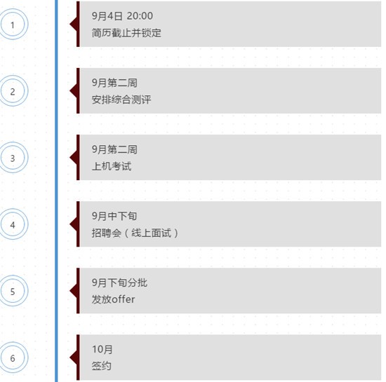 toto开奖