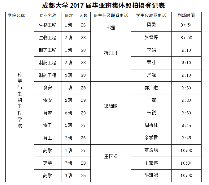 toto开奖