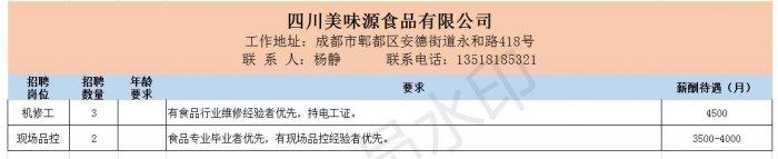 toto开奖
