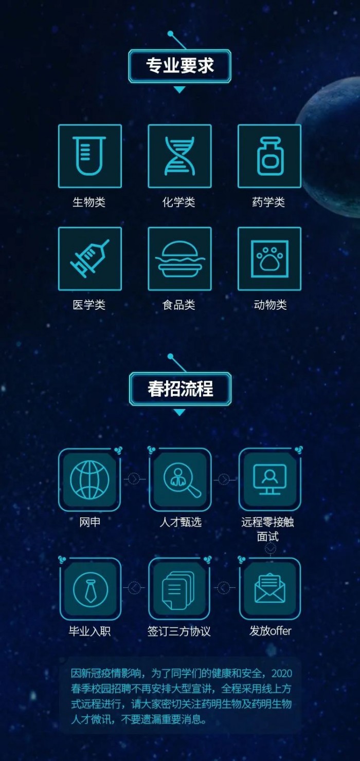 toto开奖