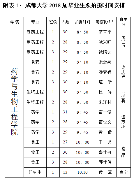 toto开奖