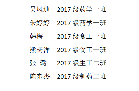 toto开奖