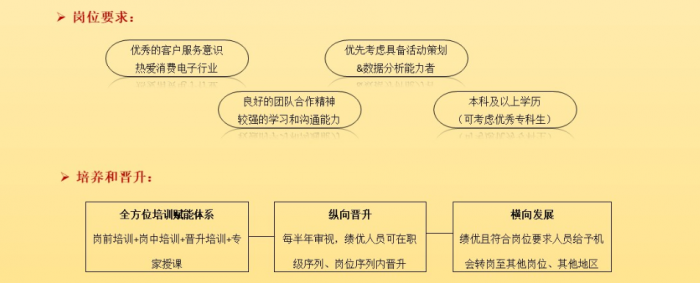 toto开奖