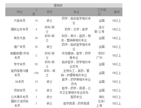 toto开奖