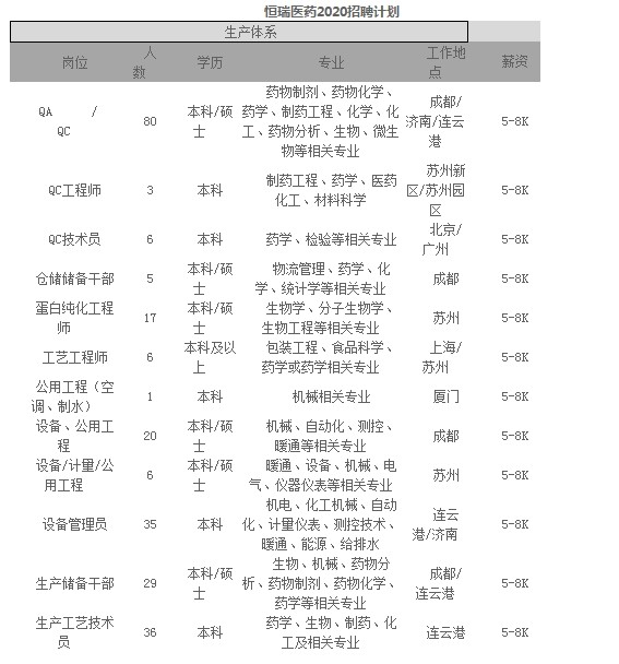 toto开奖