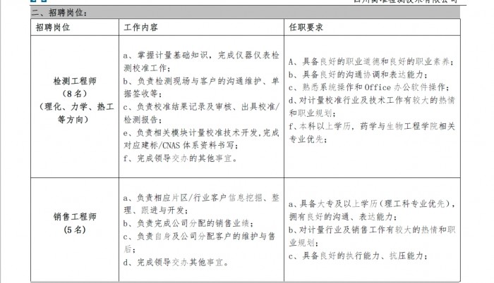 toto开奖