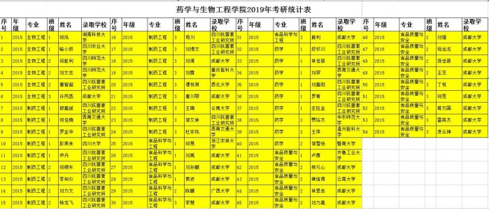 toto开奖