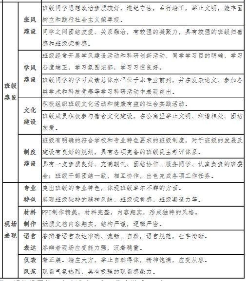 toto开奖