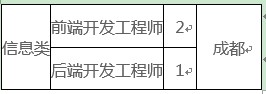 toto开奖
