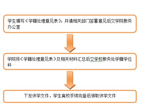 toto开奖