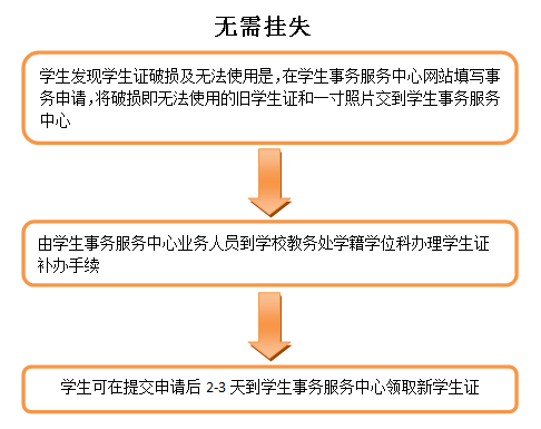 toto开奖