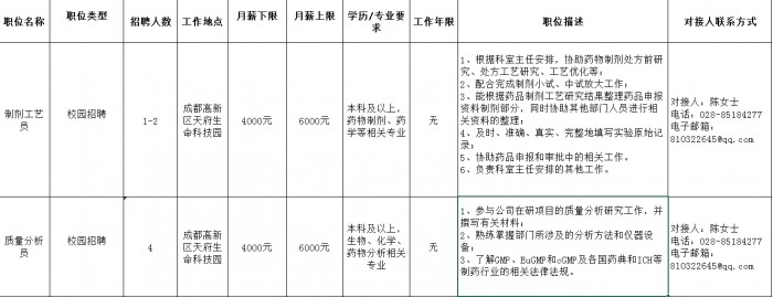 toto开奖