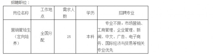 toto开奖