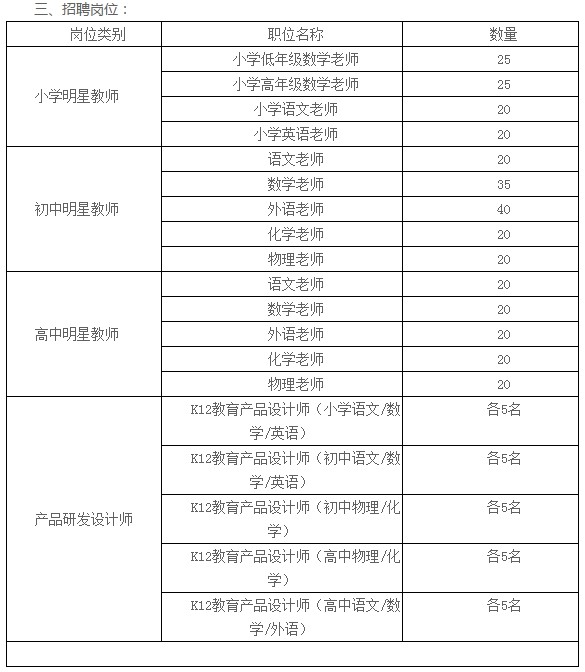 toto开奖