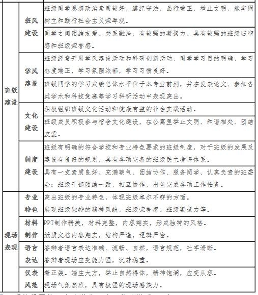 toto开奖