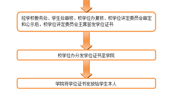 toto开奖