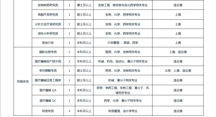 toto开奖