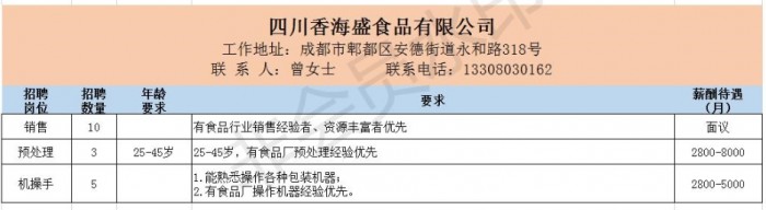 toto开奖