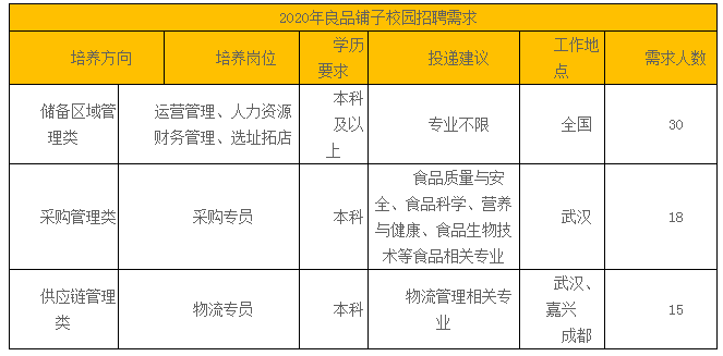 toto开奖
