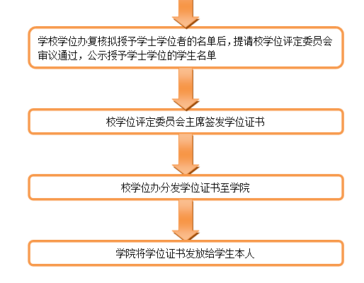 toto开奖