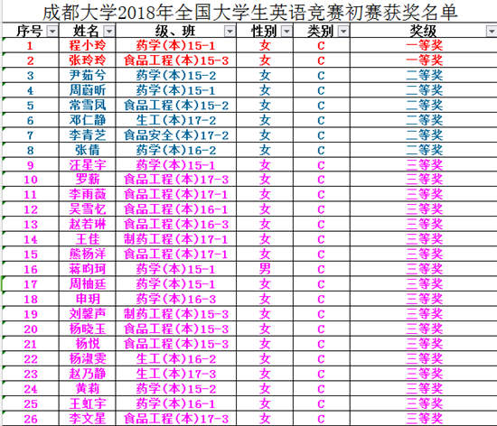 toto开奖