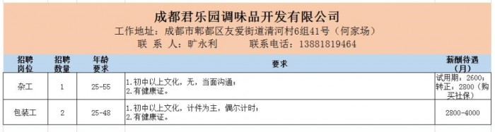 toto开奖