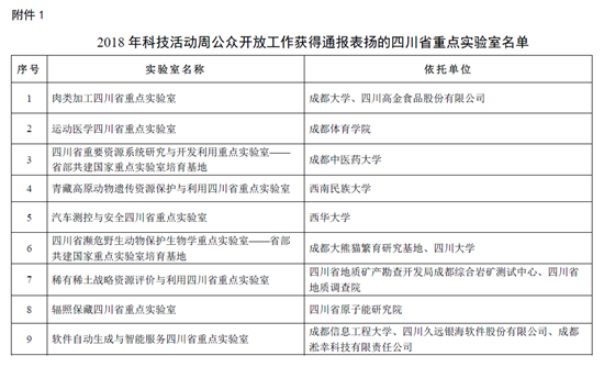 toto开奖