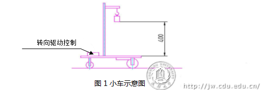 toto开奖
