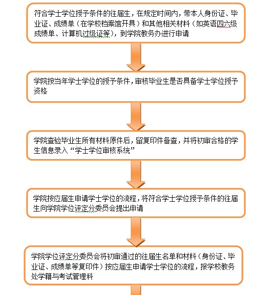 toto开奖