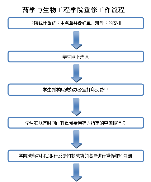 toto开奖