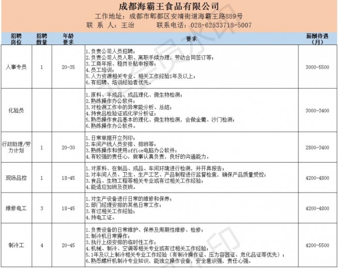 toto开奖
