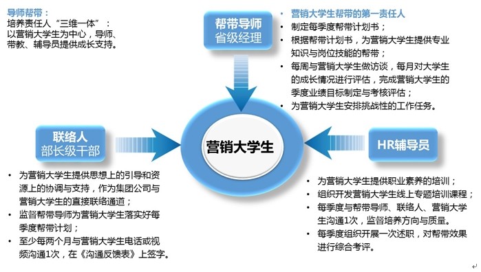 toto开奖