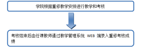toto开奖