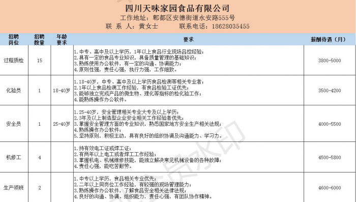 toto开奖