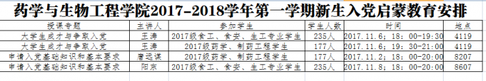 toto开奖