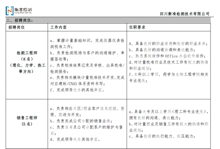 toto开奖