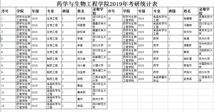 toto开奖