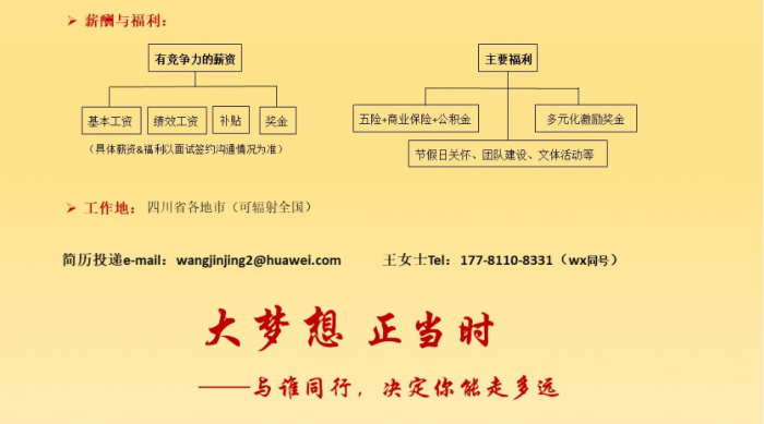 toto开奖