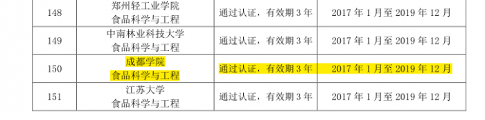 toto开奖