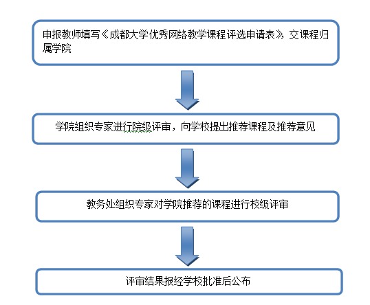 toto开奖