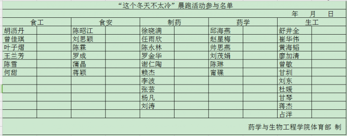 toto开奖